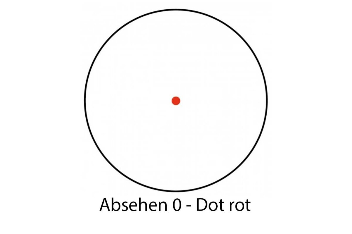 Mauser Mini Red Dot 24×17, inkl. RMR Footprint – Bild 10